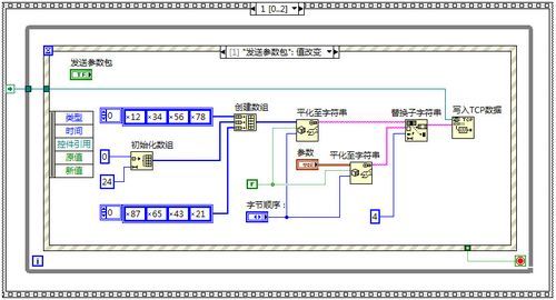 labview实现tcp文件传输(labview网络通信tcp)-图2 labview实现tcp文件传输(labview网络通信tcp)-图2