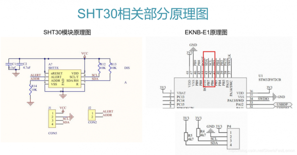 sht30传输（xt30传输）