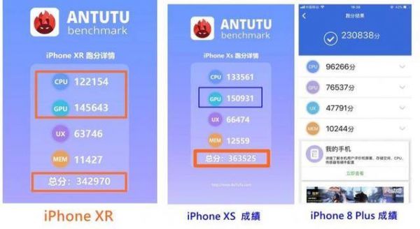苹果x跑分安兔兔多少的简单介绍-图2 苹果x跑分安兔兔多少的简单介绍-图2