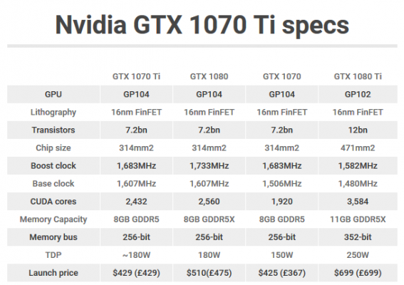 rx5801070跑分的简单介绍-图3 rx5801070跑分的简单介绍-图3