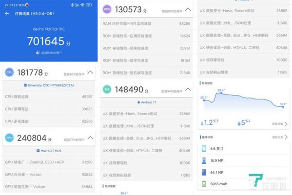 关于测跑分需要网吗的信息-图1 关于测跑分需要网吗的信息-图1
