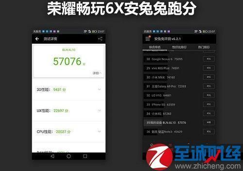 关于测跑分需要网吗的信息-图3 关于测跑分需要网吗的信息-图3