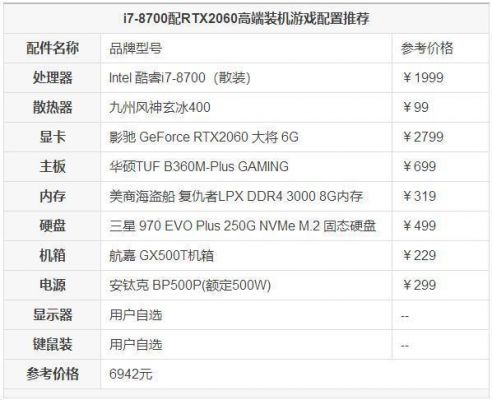 跑分50万以上的电脑配置的简单介绍-图1 跑分50万以上的电脑配置的简单介绍-图1