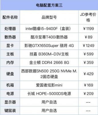跑分50万以上的电脑配置的简单介绍-图2 跑分50万以上的电脑配置的简单介绍-图2