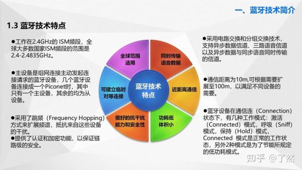 低功耗蓝牙传输技术（低功耗蓝牙技术优点）