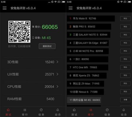 小麦4s跑分的简单介绍
