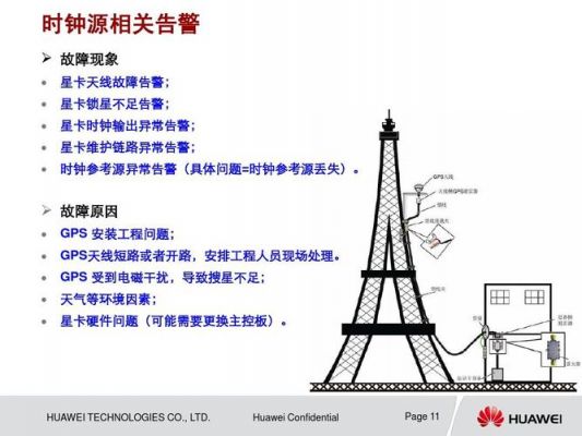华为传输维护(华为传输设备常见告警)-图3 华为传输维护(华为传输设备常见告警)-图3