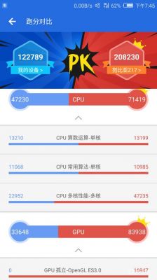 关于努比亚zi7mini跑分的信息-图1 关于努比亚zi7mini跑分的信息-图1