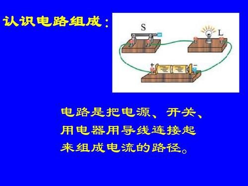 导线传输的信号(导线传输的信号是什么)-图3 导线传输的信号(导线传输的信号是什么)-图3