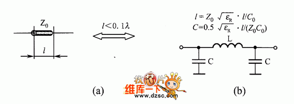 传输线等效为电感(画出传输线的等效电路模型)-图2 传输线等效为电感(画出传输线的等效电路模型)-图2
