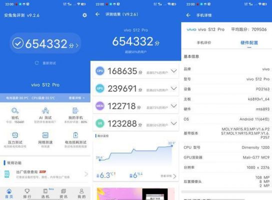 包含vivo31a的跑分的词条