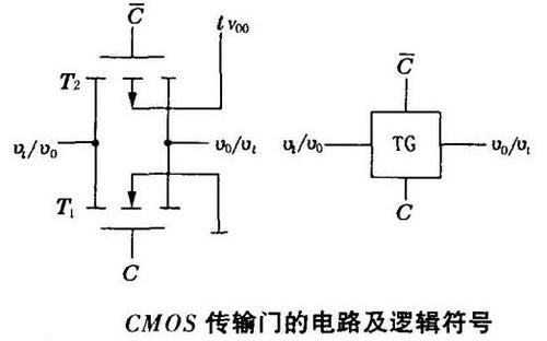 coms传输门特点(cmos传输门的工作原理)-图3 coms传输门特点(cmos传输门的工作原理)-图3