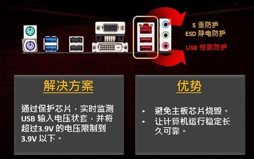 usb视频传输技术介绍(如何用usb传输视频)-图3 usb视频传输技术介绍(如何用usb传输视频)-图3
