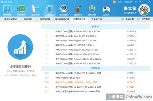 技嘉N630跑分的简单介绍