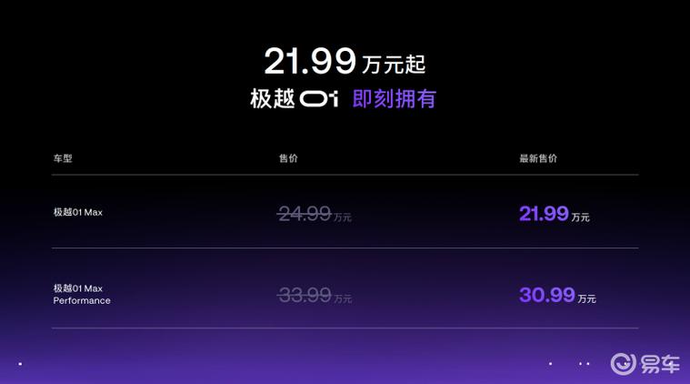 包含镭波电脑跑分跑不出来的词条-图3 包含镭波电脑跑分跑不出来的词条-图3