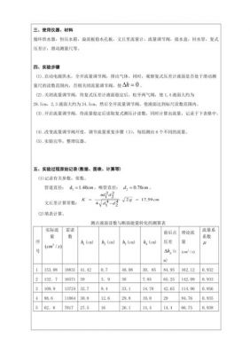 传输线模型测试(传输线的测试实验报告)-图2 传输线模型测试(传输线的测试实验报告)-图2