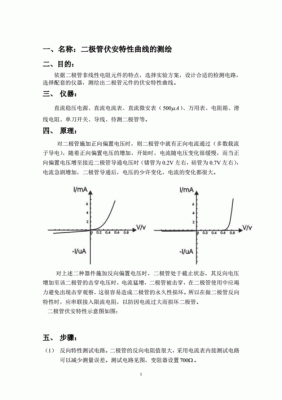 传输线模型测试(传输线的测试实验报告)-图3 传输线模型测试(传输线的测试实验报告)-图3
