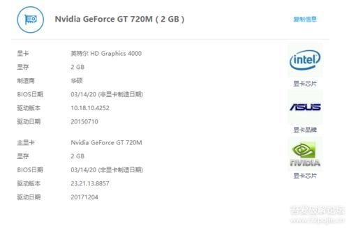 华硕x450vc跑分的简单介绍-图1 华硕x450vc跑分的简单介绍-图1