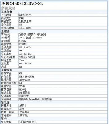 华硕x450vc跑分的简单介绍-图2 华硕x450vc跑分的简单介绍-图2