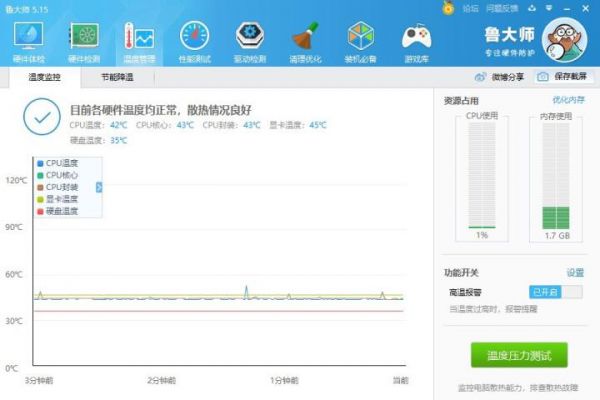 华硕vm490ln4510跑分的简单介绍