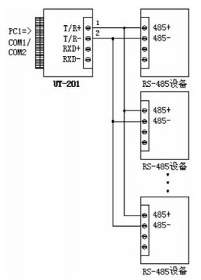 rs485传输图像(rs485怎么传输信号)-图2 rs485传输图像(rs485怎么传输信号)-图2