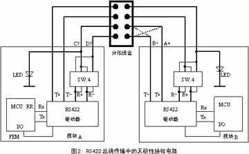 rs485传输图像(rs485怎么传输信号)-图3 rs485传输图像(rs485怎么传输信号)-图3