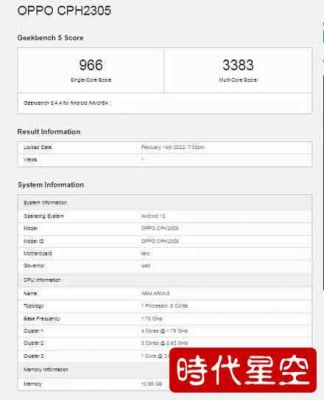 oppofind5跑分的简单介绍