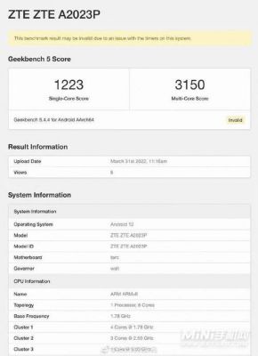中兴c2016跑分多少的简单介绍-图3 中兴c2016跑分多少的简单介绍-图3
