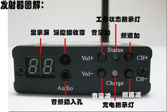 自制无线音频传输(无线音频传输器怎么用)-图3 自制无线音频传输(无线音频传输器怎么用)-图3