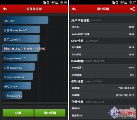 包含麦芒b199跑分的词条-图2 包含麦芒b199跑分的词条-图2