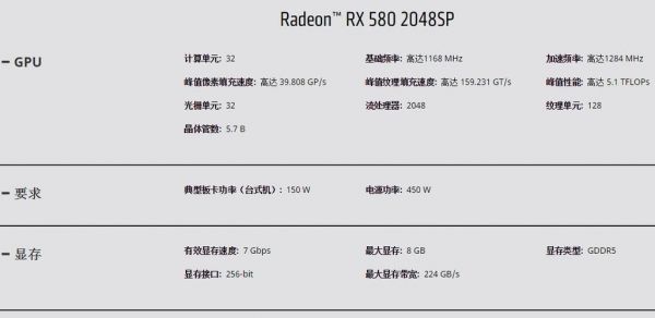 rx580交火跑分的简单介绍