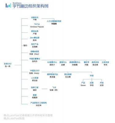 32G字节传输(传输速率和字节的转化)-图3 32G字节传输(传输速率和字节的转化)-图3