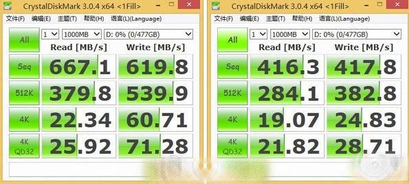 3.1usb传输速度（30usb传输速度20m）