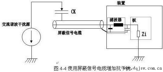 emi屏蔽传输线(信号传输线屏蔽层接地点应怎样选择?)-图2 emi屏蔽传输线(信号传输线屏蔽层接地点应怎样选择?)-图2