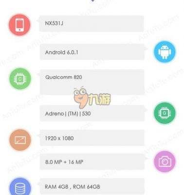 z11max跑分的简单介绍