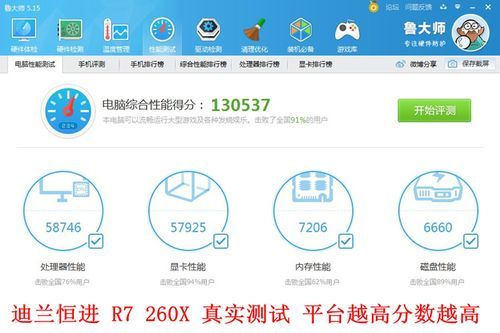 包含950ti跑分的词条-图2 包含950ti跑分的词条-图2