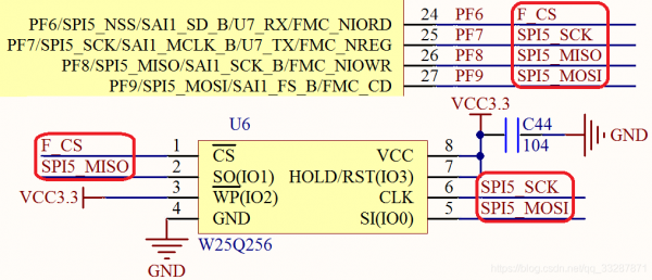 stm32串口传输文件(stm32f4串口发送数据)-图2 stm32串口传输文件(stm32f4串口发送数据)-图2