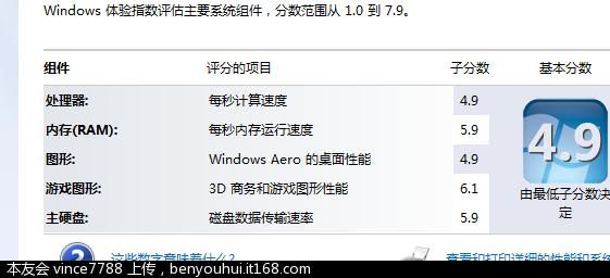 包含i53210m跑分的词条
