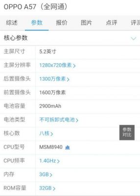 包含oppoa57的跑分是的词条