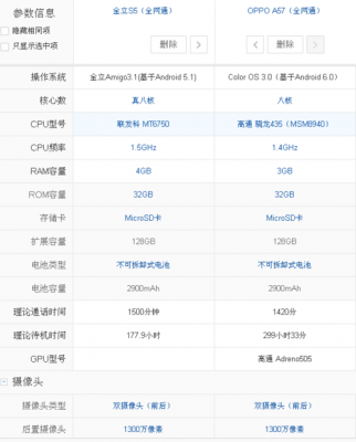包含oppoa57的跑分是的词条-图3 包含oppoa57的跑分是的词条-图3