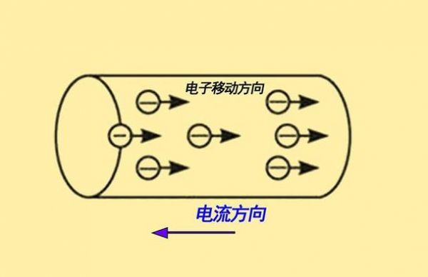电荷传输机制（电荷传输机制图解）
