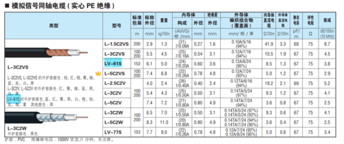 sda线传输(sdi线传输距离)-图2 sda线传输(sdi线传输距离)-图2