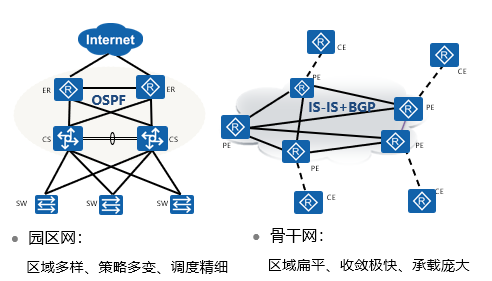 网络tlv文件传输（网络文件传输工具有哪些）