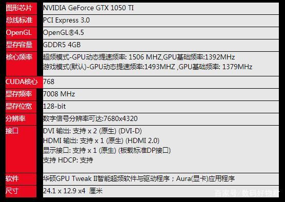 华硕gtx1050ti凤凰跑分的简单介绍