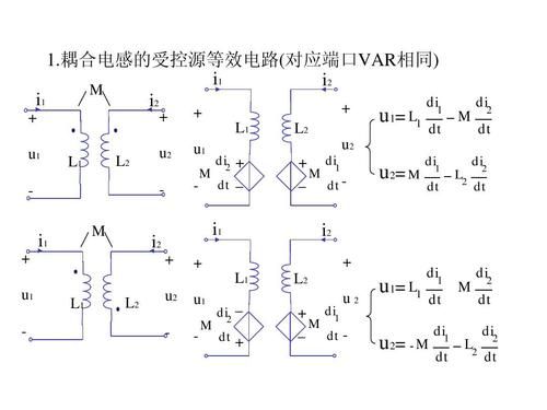 电感耦合能量如何传输（电感耦合方式的原理）