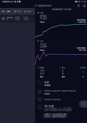 5gwifi最大传输(5gwifi实际传输速率)-图2 5gwifi最大传输(5gwifi实际传输速率)-图2