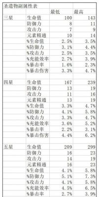 包含lgg4跑分多少钱的词条