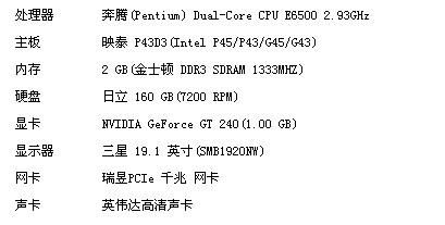 包含q8400鲁大师跑分的词条-图3 包含q8400鲁大师跑分的词条-图3