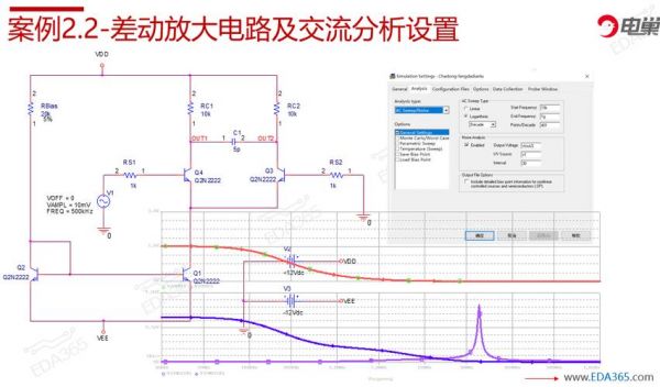 pspice传输线仿真教程(pspice传输线模型)-图3 pspice传输线仿真教程(pspice传输线模型)-图3
