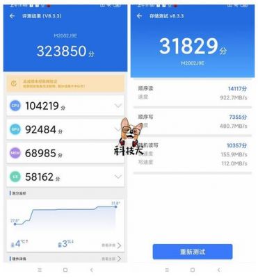 小米10miui12跑分的简单介绍-图2 小米10miui12跑分的简单介绍-图2